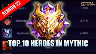 LEARN THE TOP HEROES USED IN MYTHIC 400+ POINTS AND ABOVE - SEASON 22