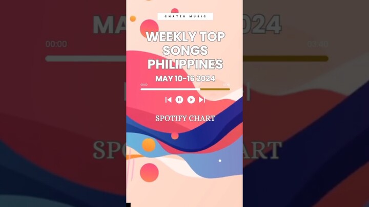 Weekly TOP 10 Spotify Songs Philippines (May 10-16 2024) #chateumusic #spotify #top10 #philippines