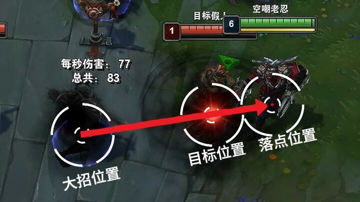 The placement of Zed's ultimate move is well known, but the placement of Shen's ultimate move is les