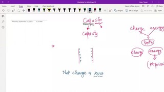 Capacitor Lec 1 Capacitance & it's Types