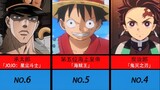 Ranking of the most handsome "protagonists" in the history of "Jump Animation"!!!