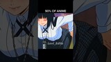 90% of Anime vs 10% of Anime#shorts #viral #anime