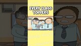 Every Class Topper - Indian Schools  @Hardtoonz22  #shorts #funnyshorts #anime