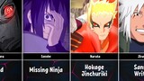 Classification of Naruto Characters
