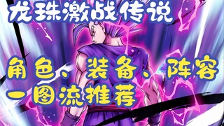 孙家混血锋芒绽，堪与布欧队伍战！黑五第三弹角色、装备推荐一图流。龙珠激战传说