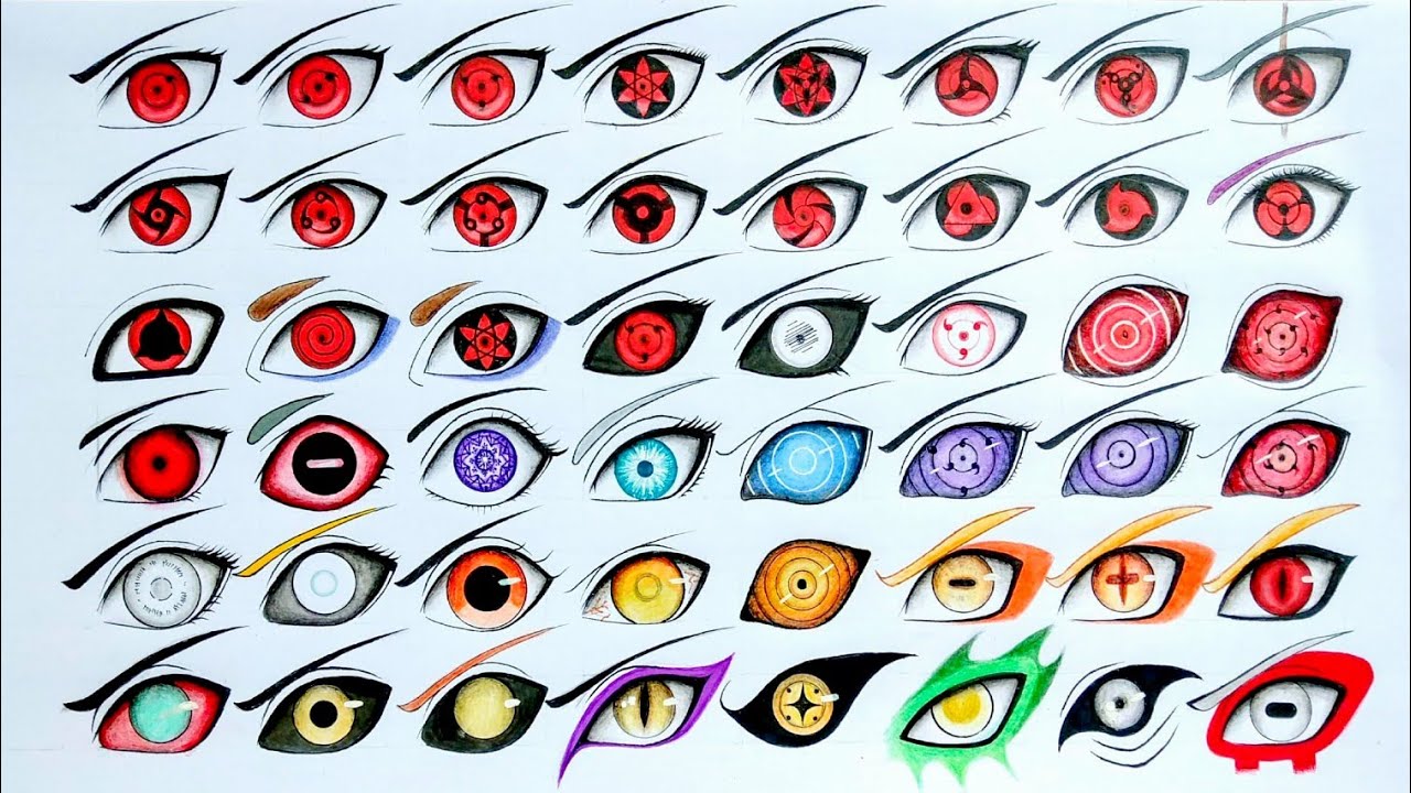 Drawing All Sharingan , Rinnegan , Byakugan , Tenseigan , Ketsuryugan  Special eyes , Kekkeigenkai.. - BiliBili