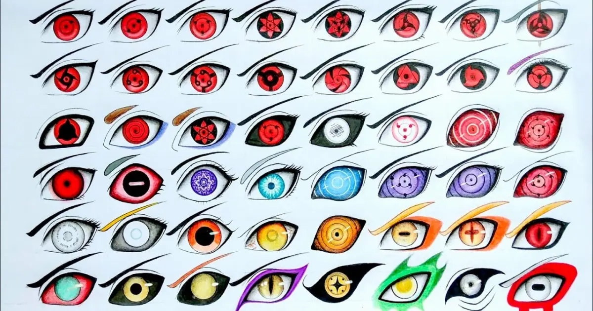 H c C ch V Con M t Sharingan B ng B t Ch V M u N c D D ng H c C ch V Con M t Sharingan B ng B t Ch V M u N c D D ng