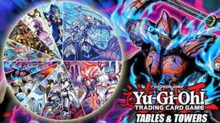 Guess Who's Back!? Yu-Gi-Oh! Tables & Towers Case Tournament Breakdown September 2022