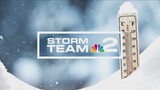 Daybreak Storm Team 2 Forecast 02/25/24