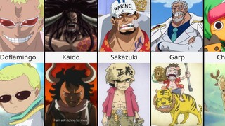 One Piece Characters As Kids