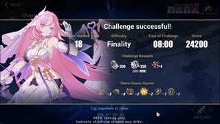 6.0 Beta Honkai Impact guide ER finality