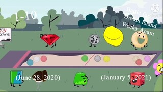 BFDI Weekly Again Full Episodes