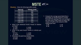 Transportation: Peak Hour Factor - Space Mean Speed