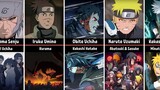 Who do the Naruto Characters Wishes to Fight