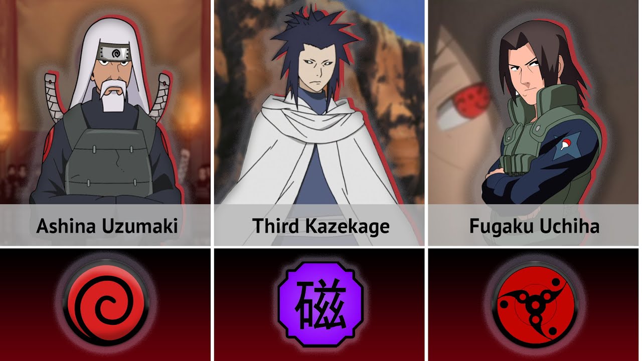 Unsolved Legendary Shinobi In Naruto Bilibili