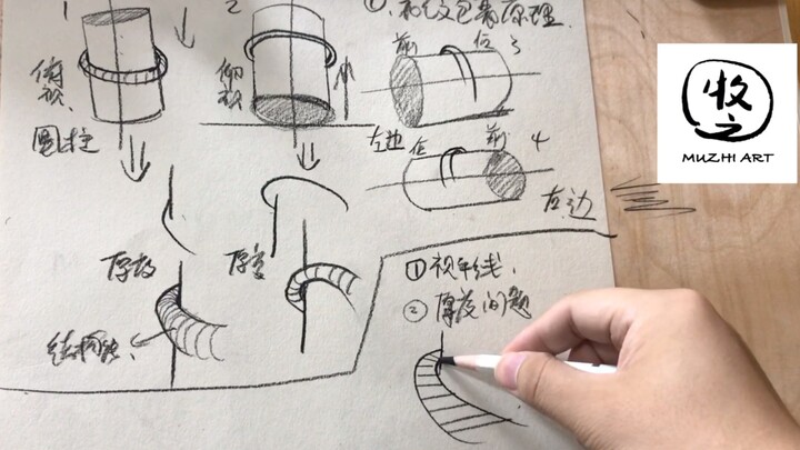 最容易理解的衣纹的穿插原理，详解！速写自学-觉得有用，请关注转发。