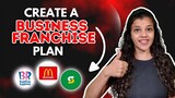 Crafting a Comprehensive Franchise Business Plan | Key to Successful Franchising Business #franchise