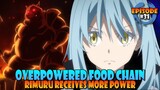 Overpowered ang FOOD CHAIN ni RIMURU?! #31 - Volume 15  - Tensura Lightnovel