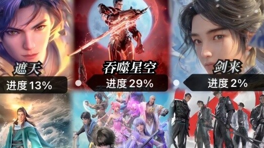 Current progress of Chinese comics