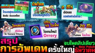 Rov : สรุปการอัพเดท ครั้งใหญ่ NewPatch โหมดใหม่/ปรับฮีโร่/Remodelฮีโร่/ปรับไอเท็ม