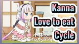[Miss Kobayashi's Dragon Maid]  Mix cut |Kanna Love to eat Cycle