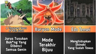 20 Kinjutsu Mematikan Yang Dipakai Shinobi Ganas di Series Anime Naruto & Boruto