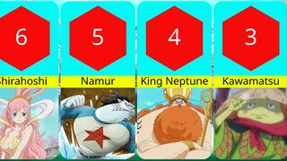 Peringkat 15 Manusia Ikan Terkuat Saat Ini di One Piece