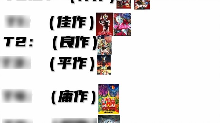 Showa Ultraman Works Quality Ranking (Personal and Public)