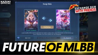 EXCHANGE SKIN WITH YOUR FRIENDS | FUTURE OF MLBB