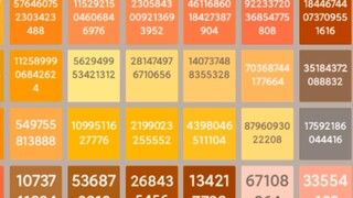 当《2048》玩到18446744073709551616后会发生什么？