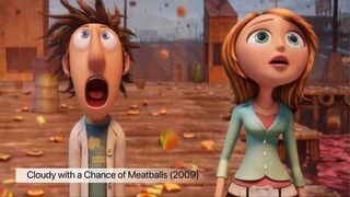 Cloudy with a Chance of Meatballs (2009) มหัศจรรย์ลูกชิ้นตกทะลุมิติ