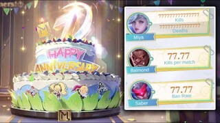 HAPPY BIRTHDAY MLBB | IN ADVANCE