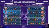 Bigetron Alpha VS Rebellion | Perempat Final Mobile Legends Piala Presiden 2022 Higlights