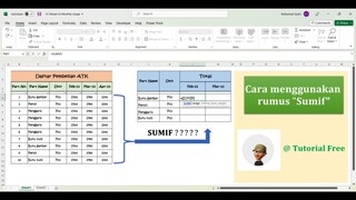 Tutorial cara menggunakan rumus Sumif !!!!