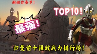 深度解析杰克奥特曼TOP10怪兽排名！战力排行榜！（下）