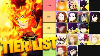 TIER LIST for GLOBAL PLAYERS!! The BEST CHARACTERS MUST Summon (My Hero Academia: Strongest Hero)