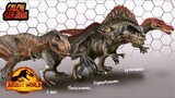 Beginilah Komparasi Besarnya Dinosaurs yang Pernah Tinggal di Bumi Ini