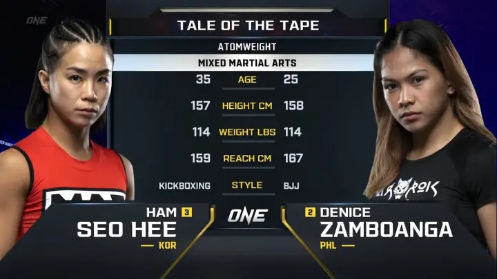 Ham Seo Hee vs. Denice Zamboanga | ONE Championship Full Fight