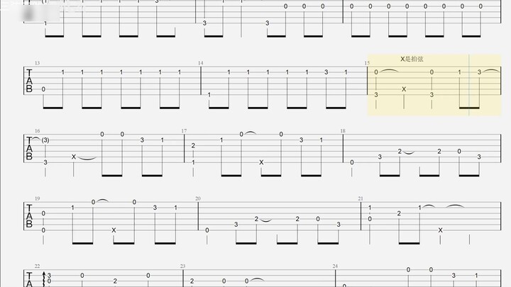 "Super Simple Fingerstyle Guitar Tab" - Bagian K-ON Waktu Ringan dan Mengambang (dengan skor)