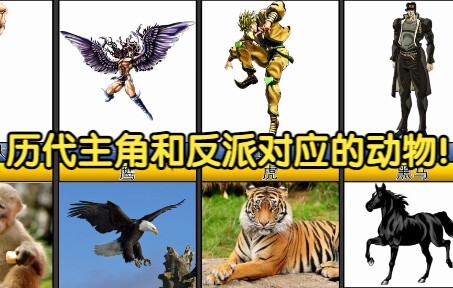 【JOJO】The corresponding animals of the protagonists and villains in the past!