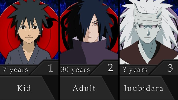 All Versions of Madara Uchiha in Naruto Anime