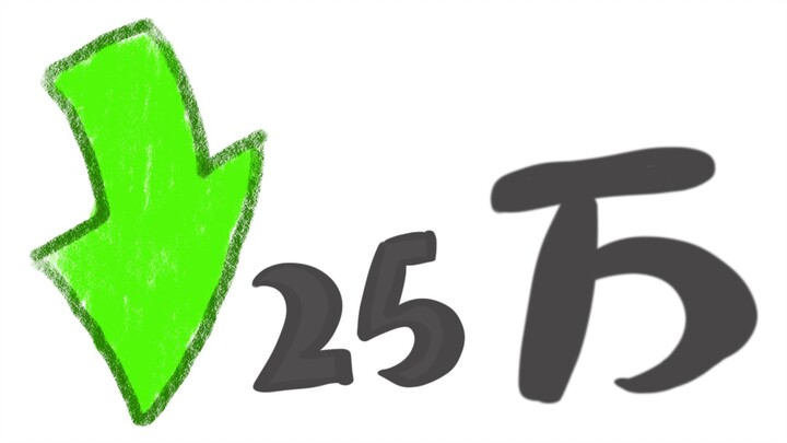一年掉粉25万！我的心态发生了怎样的变化？2020年终总结~