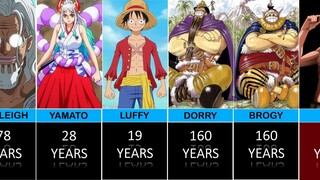 One Piece Characters Age / How old was Kozuki Oden?