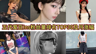 五代爱豆ins粉丝数top30，柳智敏涨幅270w破两千万，冬天破千万，迷回归全体涨幅上升，炽仍有三位负增长！