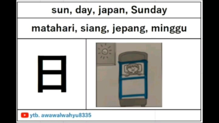 日 漢字