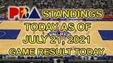 PBA STANDINGS TODAY AS OF JULY 21, 2021/PBA GAME RESULTS TODAY | GAMES SCHEDULE | PHILCUP2021