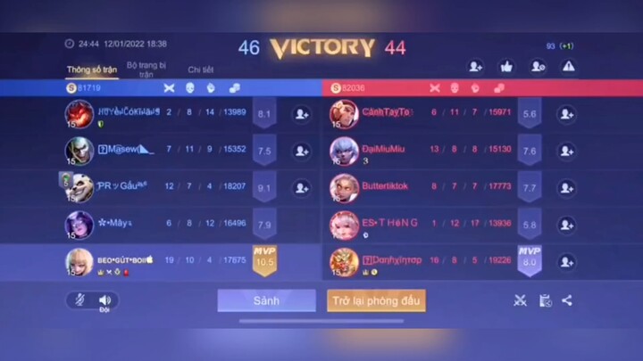 Thay vì cãi nhau, tôi chọn cách im lặng gánh team không màu mè nhưng chất lượng