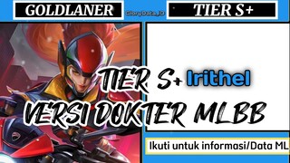 HERO TIER S+ DI TIAP LANE ROAMER MIDLANER EXPLANER GOLDLANER JUNGLER