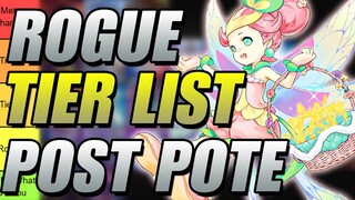 Yu-Gi-Oh! Rogue Tier List! | Post Power of the Elements!