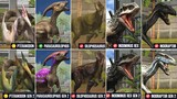 ALL GEN 1 VS GEN 2 [Part 2] Pteranodon, Parasaurolophus, Dilophosaurus | Jurassic World The Game